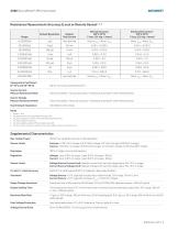 2460 SourceMeter®  SMU Instrument-9