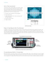 2461-EC Graphical Potentiostat - 4