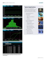 2461 SourceMeter®  SMU Instrument-5