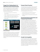 2461 SourceMeter®  SMU Instrument-6