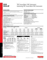 2510 2510-AT TEC SourceMeter® SMU Instrument Autotuning TEC SourceMeter SMU Instrument - 4