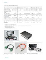 2600-PCT-xB Parametric Curve Tracer Configurations-4