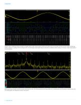 4 Series MSO - 4