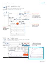 4200A-SCS Parameter Analyzer-6