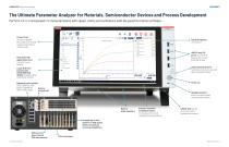 4200A-SCS Parameter Analyzer-2