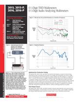 6½-Digit THD Multimeters 6½-Digit Audio Analyzing Multimeters - 2