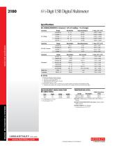 6½-Digit USB Digital Multimeter - 3