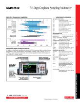 7½-Digit Graphical Sampling Multimeter - 3