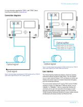 8 Series Sampling Oscilloscope - 3