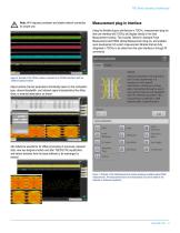 8 Series Sampling Oscilloscope - 4