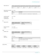 Arbitrary Function Generators AFG31000 Series Datasheet-10