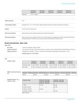 Arbitrary Function Generators AFG31000 Series Datasheet-7