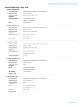 AWG4000 Series Datasheet - 7