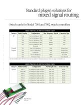 Broadband Signal Routing Solutions Brochure - 10