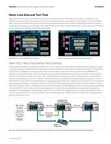 DAQ6510 Data Acquisition and Logging, Multimeter System-6