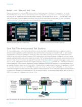 DAQ6510 Data Acquisition and Logging, Multimeter System - 6