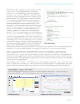 DAQ6510 Data Acquisition and Logging, Multimeter System - 7