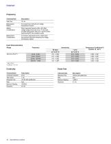 Digital Multimeters Tektronix DMM4020 Datasheet - 10