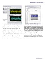 Digital Multimeters Tektronix DMM4020 Datasheet - 3