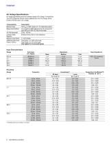 Digital Multimeters Tektronix DMM4020 Datasheet - 6