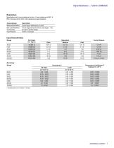 Digital Multimeters Tektronix DMM4020 Datasheet - 7