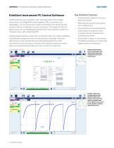 DMM6500 6½-Digit Bench/System Digital Multimeter-6