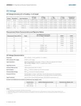 DMM6500 6½-Digit Bench/System Digital Multimeter-8