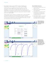 DMM6500 6½-Digit Bench/System Digital Multimeter - 6