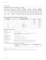 DMM6500 6½-Digit Bench/System Digital Multimeter - 8