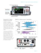 DMM7510 7½-Digit Graphical  Sampling Multimeter - 3