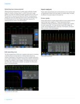 DPO4PWR·MDO3PWR Datasheet - 2