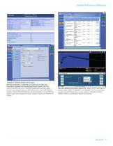 DPO70000SX Series Datasheet - 9