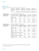 Isolated Measurement Systems - 2