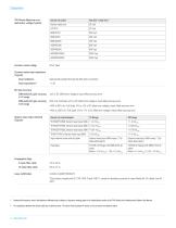 Isolated Measurement Systems - 4