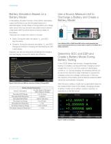 Keithley Series 2281S Battery Simulator and Precision DC Bench Power Supply with TFT LCD Display - 2