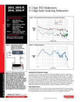 Models 2015 and 2015-P 6-1/2 Digit THD Multimeters and Models 2016 and 2016-P 6-1/2 Digit Audio Analyzing Multimeter - 2