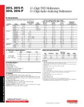 Models 2015 and 2015-P 6-1/2 Digit THD Multimeters and Models 2016 and 2016-P 6-1/2 Digit Audio Analyzing Multimeter - 6