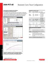 Parametric Curve Tracer Configurations - 4