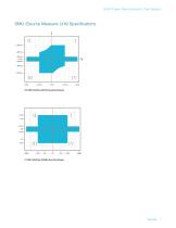 S540 Power Semiconductor Test System - 7