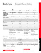 Selector Guide Source and Measure Products - 2