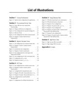 Semiconductor Device Test - 7