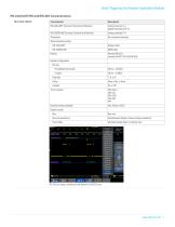 Serial Triggering and Analysis Application Modules AERO • AUDIO • AUTO • AUTOMAX • COMP • EMBD • FLEX • USB • ENET Datasheet - 7