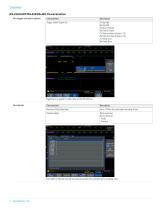 Serial Triggering and Analysis Application Modules AERO • AUDIO • AUTO • AUTOMAX • COMP • EMBD • FLEX • USB • ENET Datasheet - 8