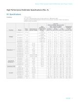 Series 3700A System Switch/Multimeter and  Plug-In Cards - 5