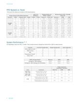 Series 3700A System Switch/Multimeter and  Plug-In Cards - 8