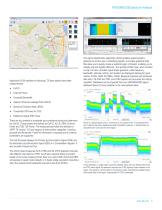 Spectrum Analyzer RSA306B USB Real Time Spectrum Analyzer Datasheet - 5