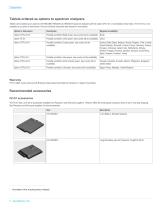 Tablet Controller for Tektronix USB spectrum analyzers Panasonic FZ-G1 Controller Datasheet (Offered by Tektronix) - 6