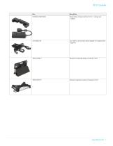 Tablet Controller for Tektronix USB spectrum analyzers Panasonic FZ-G1 Controller Datasheet (Offered by Tektronix) - 7