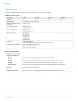 TLA6400 Series Datasheet - 4