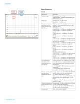 TPA-N-PRE Datasheet - 2